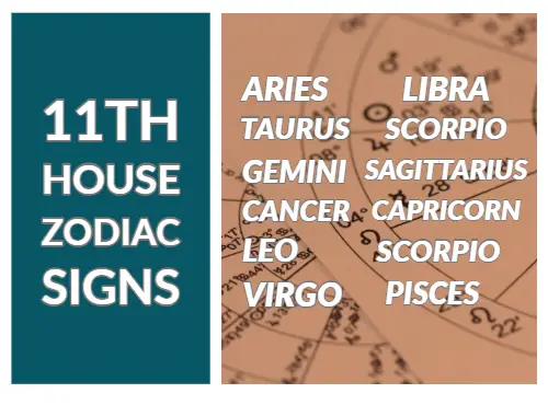 11th house astrology
