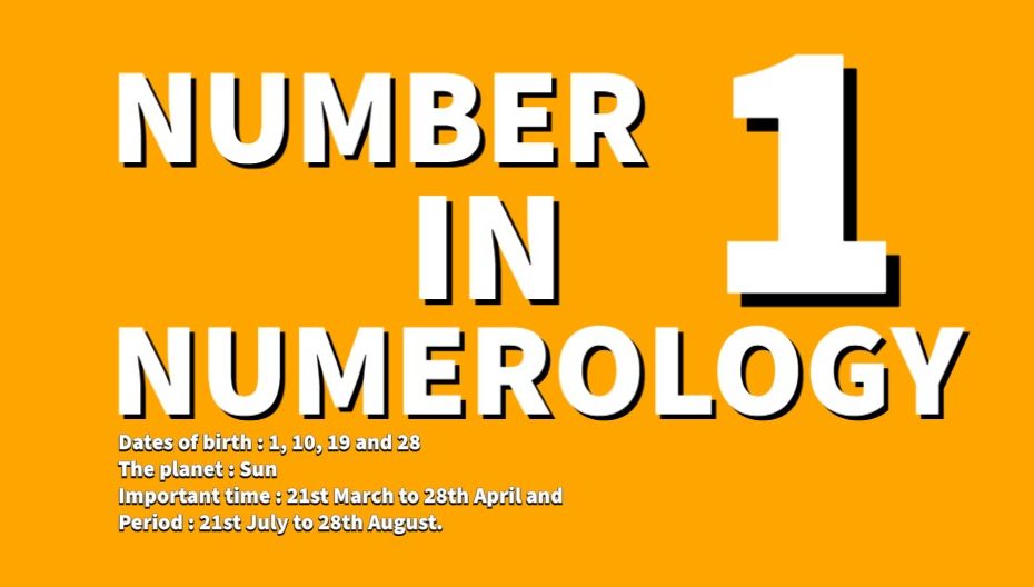 Number 1 Numerology